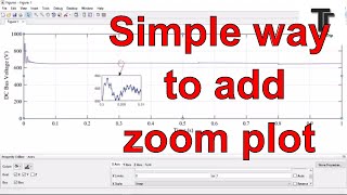 on figure magnification zoomed view in same figure in MATLAB  Simulink without any programming [upl. by Acenahs]