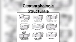 Géomorphologie structurale [upl. by Sandry]