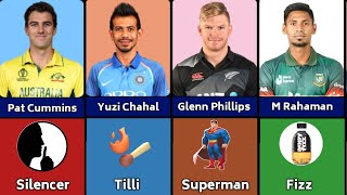 Coolest Nicknames Of Famous Cricketers  Nicknames Of Famous Cricketers [upl. by Grefer743]