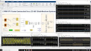 Modeling and simulation of Micro Grid Connected Solar PV System Using Matlab Simulink [upl. by Aytak]