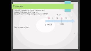 Mathématiques financières  13   Actualisation [upl. by Eelsel]