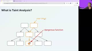 How we Implemented Interfile Analysis to Find the Vulnerabilities that Matter [upl. by Arataj328]