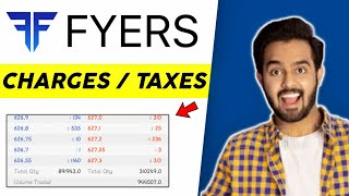 Fyers brokerage charges  fyers trading charges  fyers trading platform [upl. by Auod801]