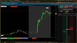 ThinkorSwim  Lets Trade The Pull Back Strategy [upl. by Ecinhoj95]