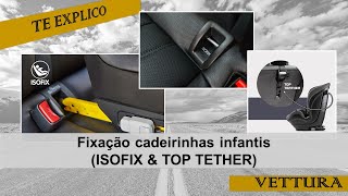 Fixação cadeirinhas Isofix e Top tether TE EXPLICO [upl. by Thaddaus600]