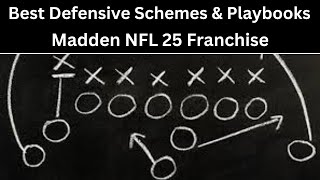 Best Defensive Schemes amp Playbooks For CPU vs CPU  Madden 25 Franchise [upl. by Sklar]