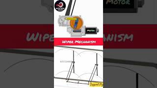 Wiper Motor Working Mechanism  Automobile engineering  Read the description wiper motor [upl. by Pascale]