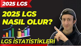 2025 LGS NASIL OLUR [upl. by Foulk930]