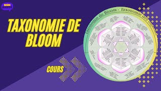 Taxonomie de Bloom [upl. by Mulford]