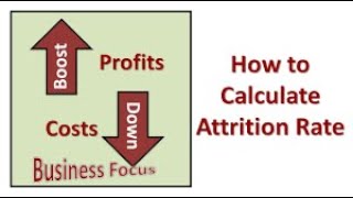 How to Calculate Attrition 💥 Simple Attrition calculation  WFM Knowledge Call Center [upl. by Eenar]