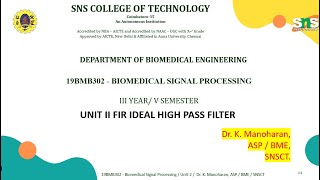 FIR High Pass filter Frequency Response [upl. by Adella]