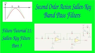 Filters Tutorial 11 SallenKey Filters Part 3  Second Order Active PassBand Filters [upl. by Ultima]