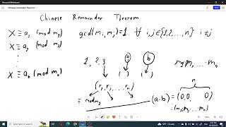 Chinese Remainder Theorem [upl. by Olsson]