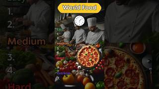 Guess the Dish World Food Quiz [upl. by Linskey]