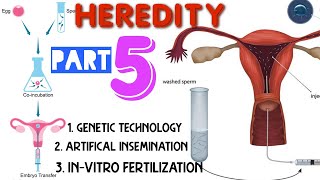 Heredity  Genetic technology  SEE preparation 2080  Class 10 SCIENCE in Nepali [upl. by Naul]