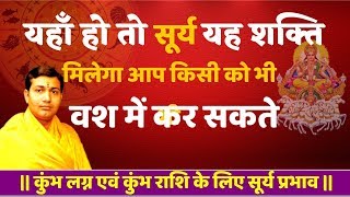 शनि के साथ समभावस्थ सूर्य बनायेंगे उच्च अधिकारी देंगे मानसम्मानप्रतिष्ठाNARMDESHWAR SHASTRI 408 [upl. by Eniamart108]