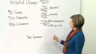 Health Insurance 101 How Insurance Works In 90 Seconds  BCBSND [upl. by Ylera438]