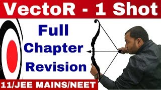 VeCtOR  One Shot  Complete Chapter  Vector Full Chapter Revision II Class 11 JEE MAINSNEET [upl. by Eineg100]