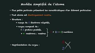 TSTI2D  Cours  Structure de latome [upl. by Darbee]