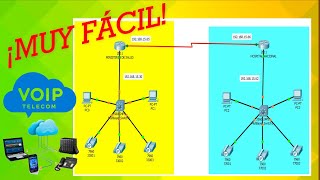 Configuración Cisco Ip Communicator Packet Tracer [upl. by Nalor]