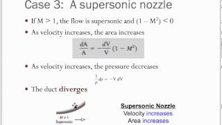 Converging Diverging Nozzles [upl. by Aihsatsan]