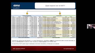 G500 Uso de Anticipos en Gasolineras Aspectos técnicos y fiscales a considerar [upl. by Walburga640]