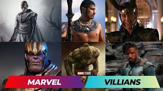 ALL MARVEL MOVIES VILLAINS IN RELEASE ORDER [upl. by Grimes]