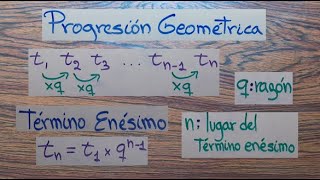 Progresión Geométrica o sucesión geométrica [upl. by Yralih]