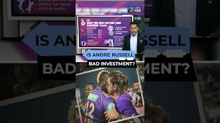 IPL 2025 Mega Auction KKR Target Players  KKR Auction Strategy 2025  ytshorts cricket kkr [upl. by Adnerad]