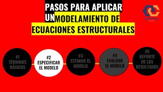 👉Parte 23 Pasos para Aplicar Un Modelamiento de Ecuaciones Estructurales tesis investigación [upl. by Isolda557]