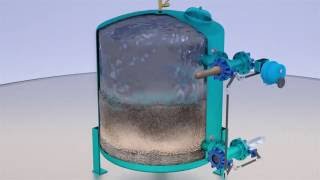 Sand Filtration Cycle [upl. by Enneyehc5]