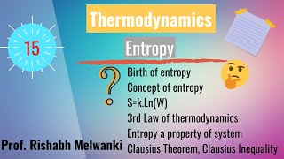 Module 2 Entropy Lec 15 [upl. by Abbey]