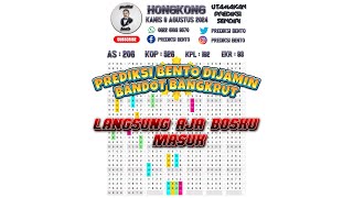 PREDIKSI HK HARI JUMAT TANGGAL 16 AGUSTUS 2024 [upl. by Adlev241]