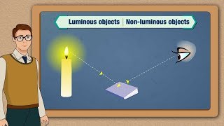 Luminous and Non Luminous Object for Class Viii Students [upl. by Yrogiarc]