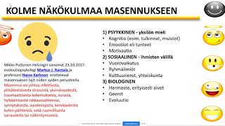 Psykologian kolme näkökulmaa 2 masennus [upl. by Delainey]