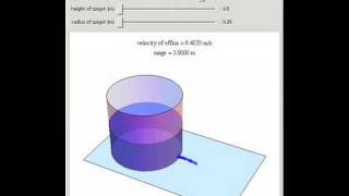 Torricellis Theorem [upl. by Toille]