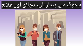 Diseases due to smog  Homeo treatment  By DrSohail Janjua [upl. by Aicilaf]