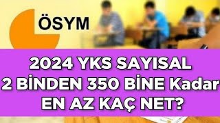 YKS SAYISAL 2 BİNDEN 350 BİN Sıralamaya Kaç Net [upl. by Aikar]