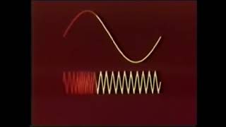 Antenna Fundamentals  3  Bandwidth [upl. by Gustafson623]