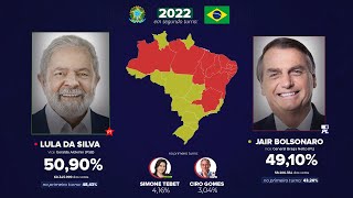 Todas as eleições presidenciais do Brasil 18912022  Atualização [upl. by Iramaj]