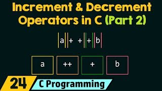 Increment and Decrement Operators in C Part 2 [upl. by Dodge692]