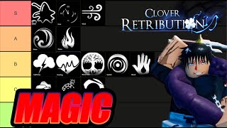 NEW MAGIC TIER LIST FOR CLOVER RETRIBUTION WHATS THE BEST MAGIC [upl. by Lamhaj]