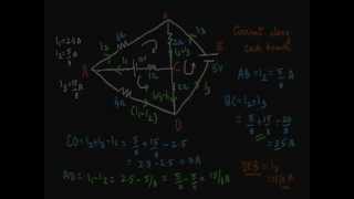 Kirchoffs Laws for electric circuits [upl. by Ajroj751]