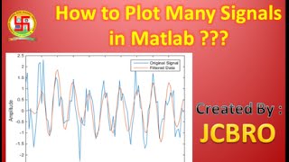 How to Plot many Signals in Matlab [upl. by Emlin54]