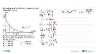 Perhatikan grafik peluruhan massa suatu zat radioaktif berikut m g 50 25 75 t s 0 8 12 Berd [upl. by Lightfoot557]