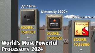 Worlds Most Powerful Mobile Processor 2024 [upl. by Qooraf]