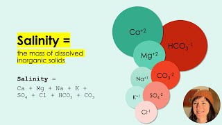 Limnology  Salinity in Inland Waters [upl. by Hannej]