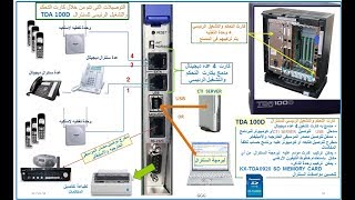 KXTDA100D مواصفات السنترال وجميع الكروت المستخدمه معه [upl. by Adnuahsar987]