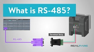 What is RS485 and How its used in Industrial Control Systems [upl. by Boone777]