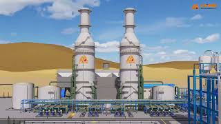 Flue gas desulfurization with ammonia in smelting plant [upl. by Michella469]